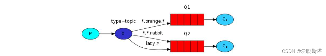 rabbit04