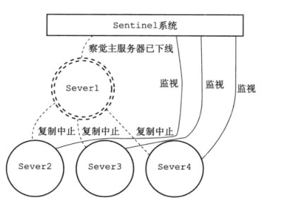 sentinel2