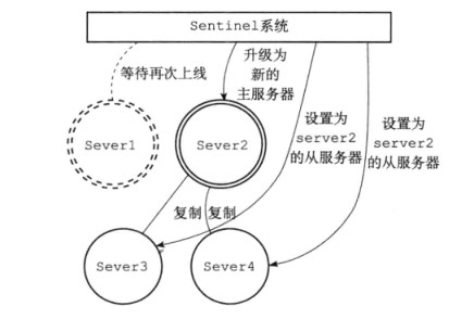 sentinel3